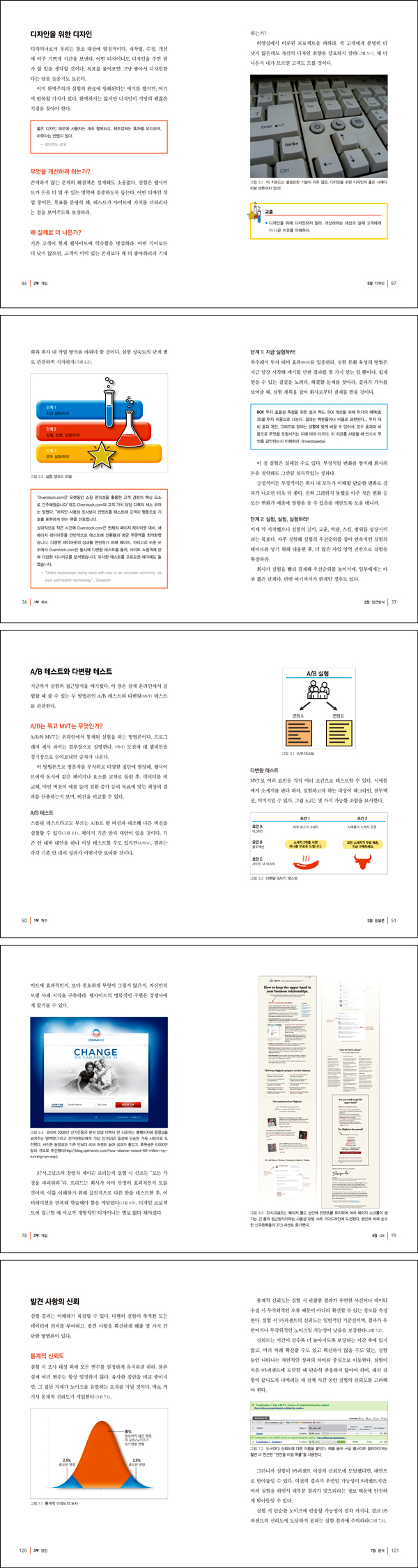 A/B 테스트를 통한 웹사이트 전환율 최적화