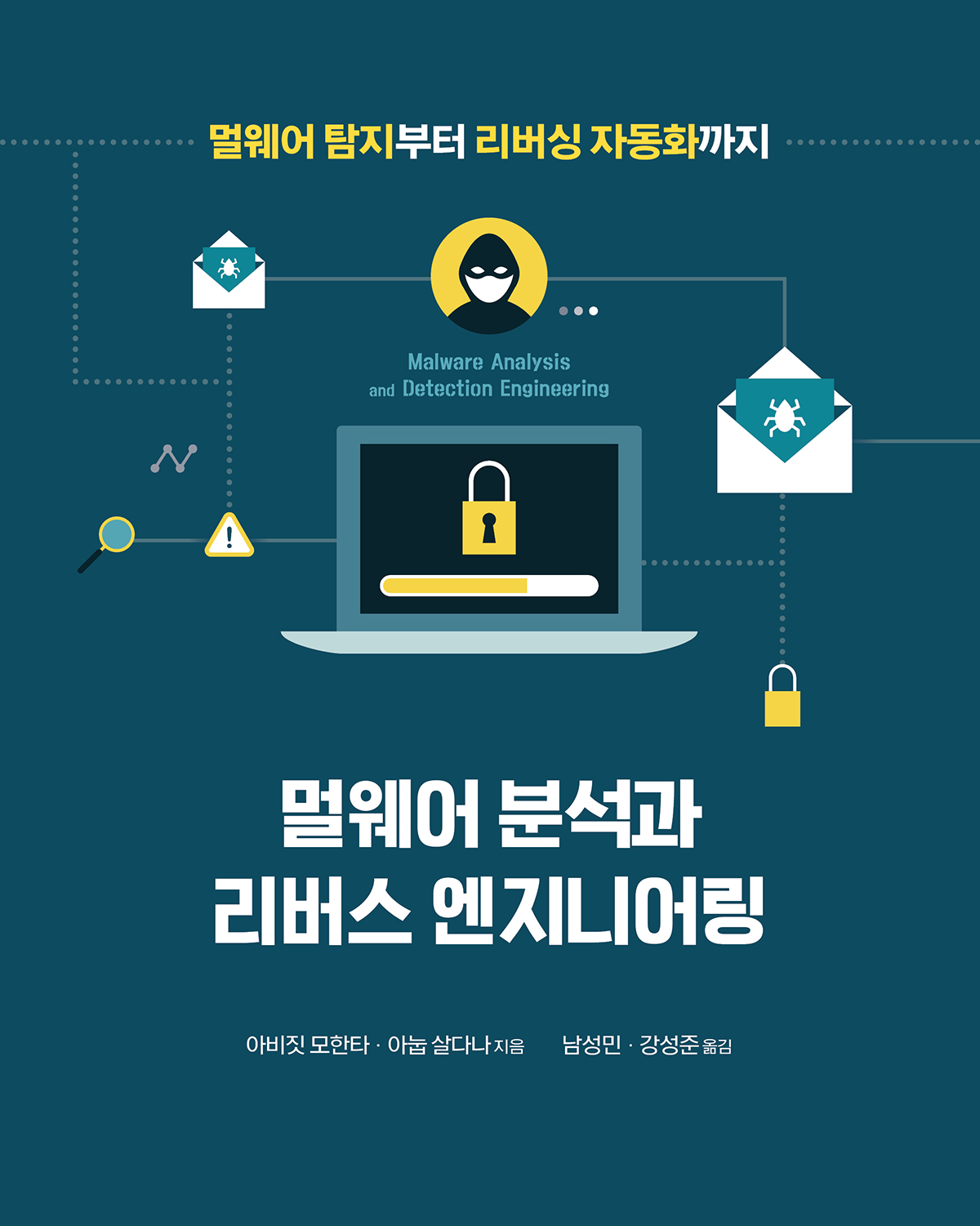 멀웨어 분석과 리버스 엔지니어링 | 에이콘출판사
